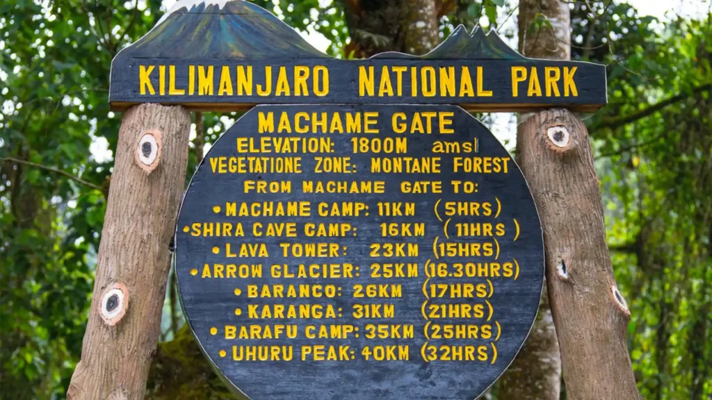 Mount Kilimanjaro